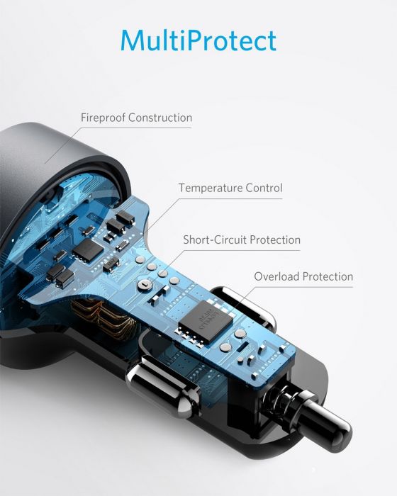 Anker PowerDrive PD+ 2 Dual-Port High-Speed 35W Car Charger