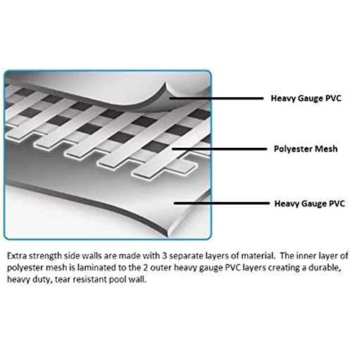 Bestway Steel Pro Above Ground Pool For Kids And Adults
