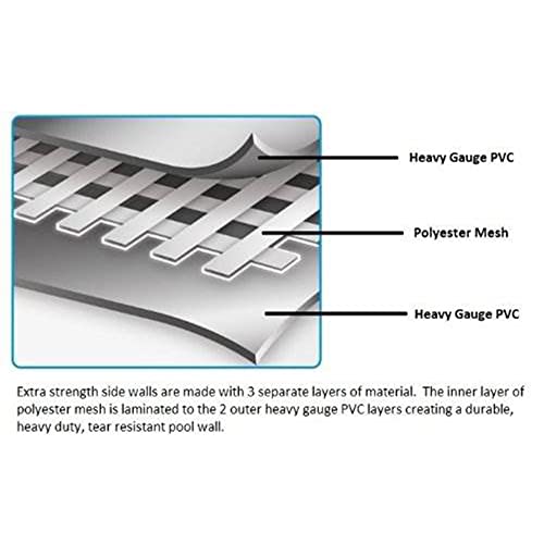 Bestway Steel Pro Above Ground Pool For Kids And Adults