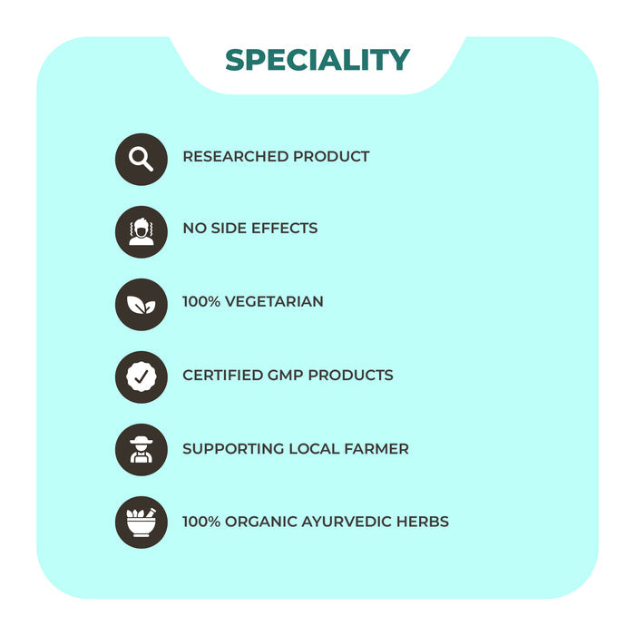 Brahmi Speciality