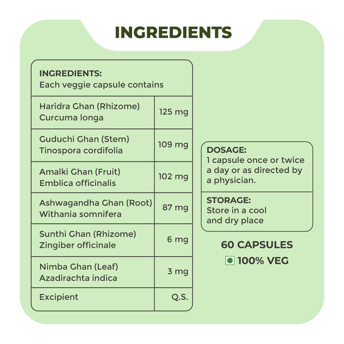 Imuplus - Improves immunity naturally and promotes healing after surgeries