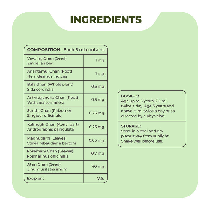 Imutizer Syrup - Ayurvedic Immunity Booster Syrup for Kid
