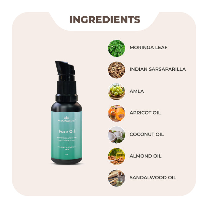 Face Oil for Dry Skin Ingredient
