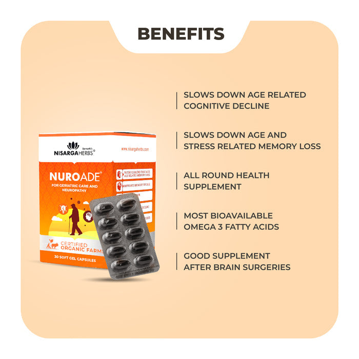 Nuroade Capsules - Ayurvedic Medicine for Memory Loss