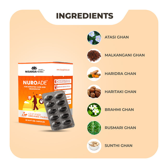 Nuroade Capsules - Ayurvedic Medicine for Memory Loss