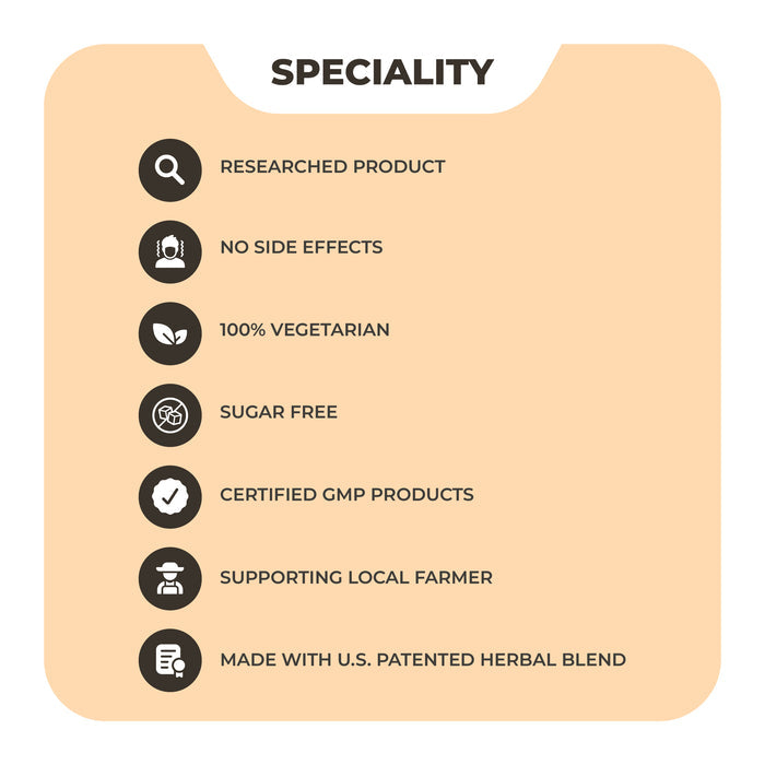 Nurosmart Syrup - Speciality
