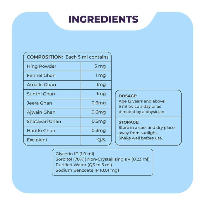 Pepsofort Syrup - A natural, sugar-free digestive remedy for acidity, bloating & gastric relief—safe for adults and kids above 6 years