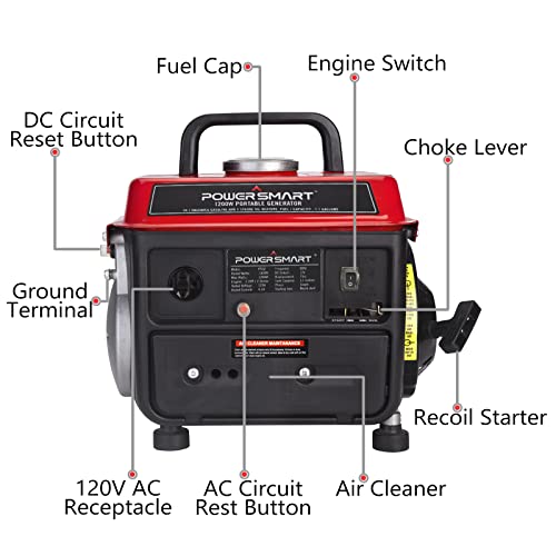 PowerSmart Portable Generator Ultralight 1200 Watt Output