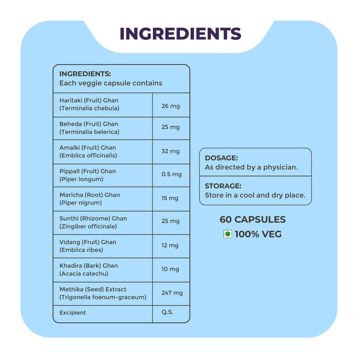 Redusone Capsule - Supports metabolism, digestion and weight management