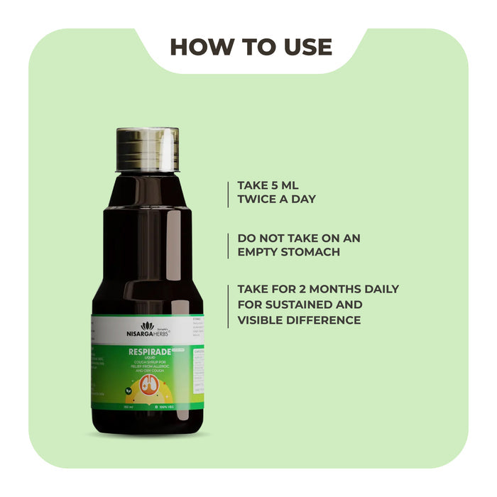 Respirade Cough Syrup - Scientifically formulated solution for providing fast relief from cough and cold symptoms