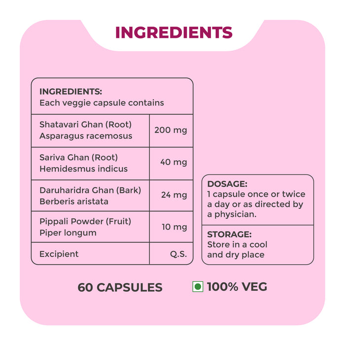 Sahana - Ayurvedic supplement for menstrual support and hormonal balance