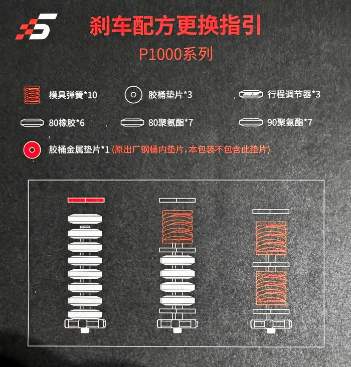 Simagic P1000 Optional Rubber Pads & Springs Kit – Brake Feel Tuning for Standard & Hydraulic Pedals