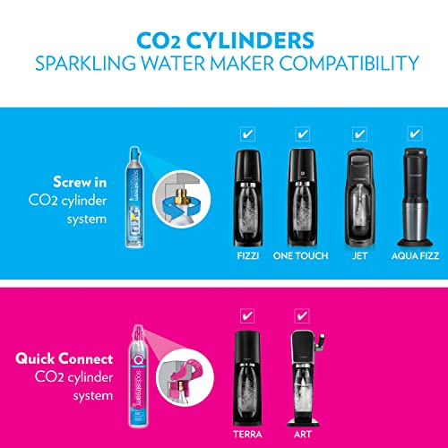 SodaStream Art Sparkling Water Maker Bundle With CO2 And Flavors
