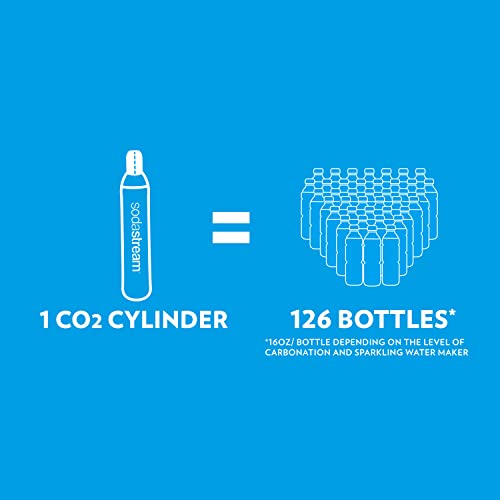 SodaStream Art Sparkling Water Maker Bundle With CO2 And Flavors