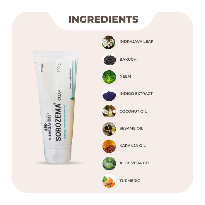 Sorozema Cream & Capsule Combo - An Ayurvedic cream & capsule for managing Psoriasis flare-ups and chronic skin conditions