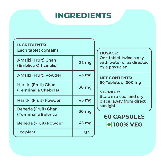 Full list of ingredient of Triphala Tablet