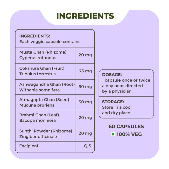 Urge - Ayurvedic capsules to help improve vitality, energy and hormonal balance in women