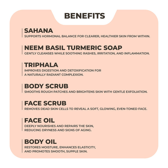 Women’s Skin Essential Kit