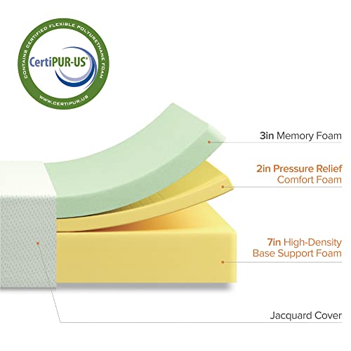 Zinus Green Tea Memory Foam Mattress Certified Pressure Relieving Queen Size